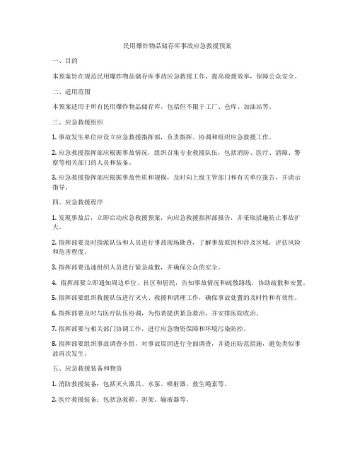 民用爆炸物品储存库事故应急救援预案