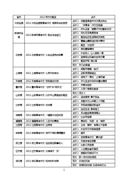 高考范文