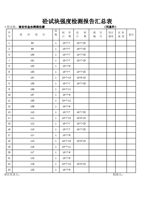 砼试块强度检测报告汇总表