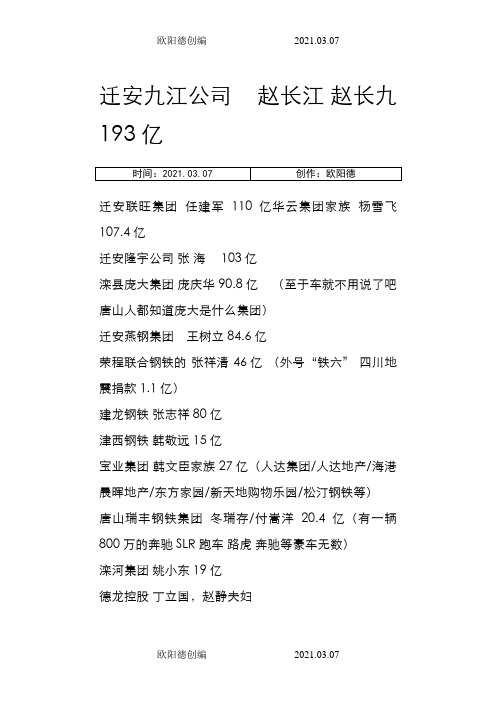 迁安市富豪排行榜之欧阳德创编
