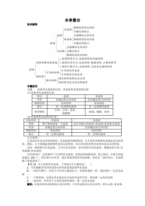 物理选修3-3学案：第2章本章整合 含解析 精品