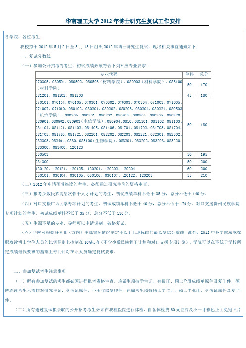 2012年华南理工大学博士研究生复试工作安排