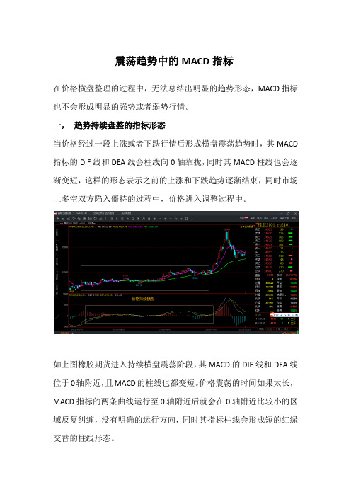 MACD指标与震荡走势分析