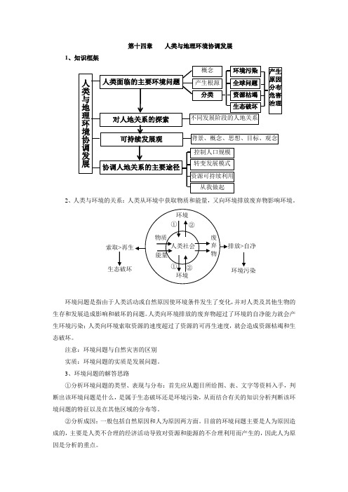 高考复习14 人类与地理环境协调发展-【问鼎地理】备战2022年高考地理总复习全域必备宝典