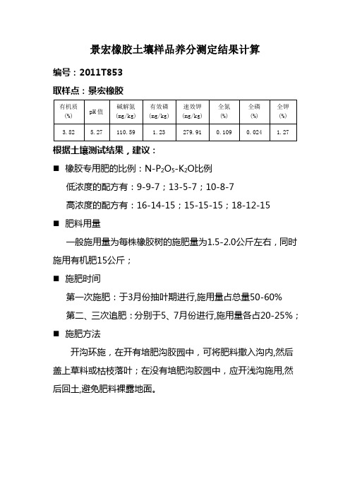 橡胶施肥2012