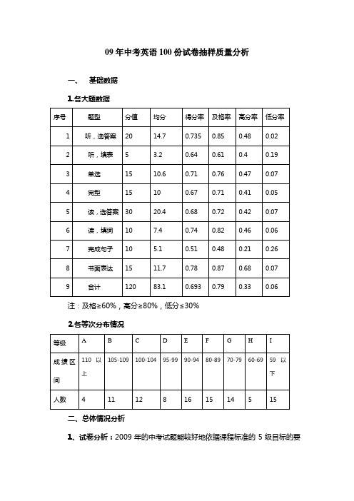 09年中考英语100份试卷抽样质量分析