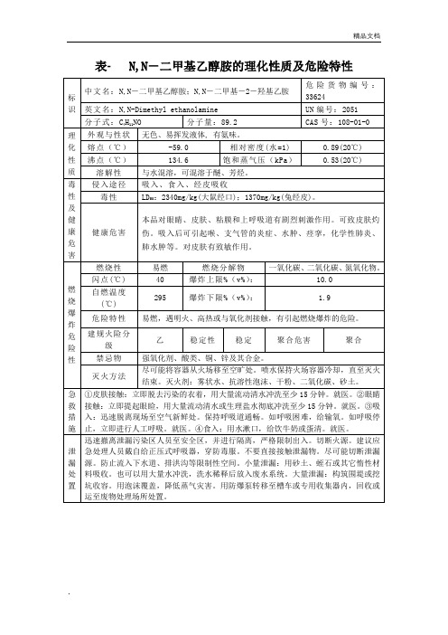 二甲基乙醇胺的理化性质及危险特性