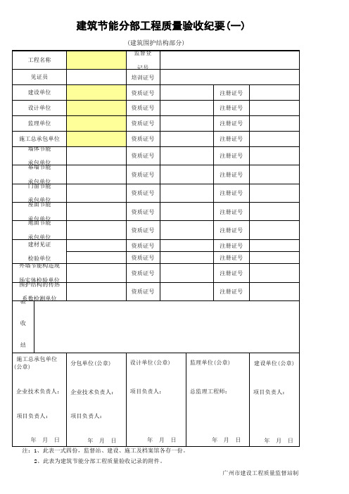 建筑节能分部工程质量验收纪要