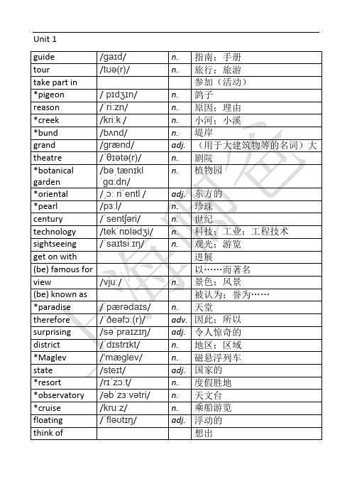 七年级第二学期英语课(上海版教材)单词词汇表