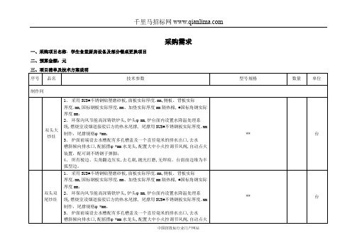 中学学生食堂厨房设备及部分餐桌更换项目竞争性谈判邀请招投标书范本
