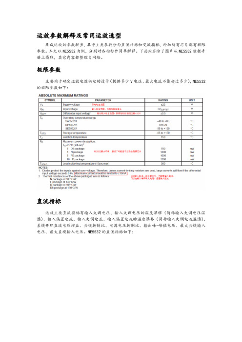 运放关键参数及选型原则
