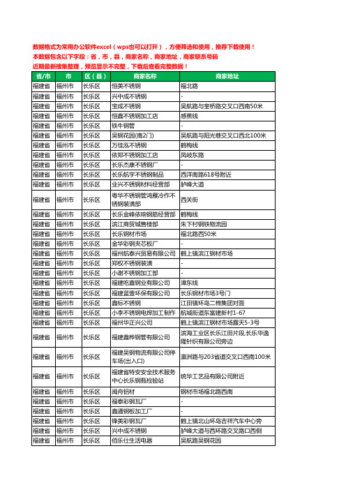 2020新版福建省福州市长乐区钢材工商企业公司商家名录名单联系电话号码地址大全229家
