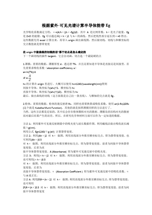 根据紫外-可见光谱计算半导体能带Eg