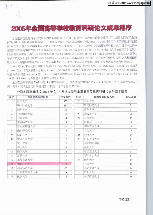 2005年全国高等学校教育科研论文成果排序