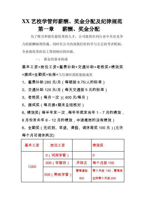 8艺术学校学管师薪酬设计
