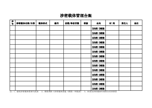 涉密载体管理台账