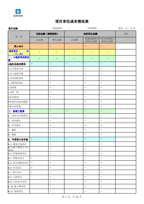 房地产合同台帐综合表(新)201308