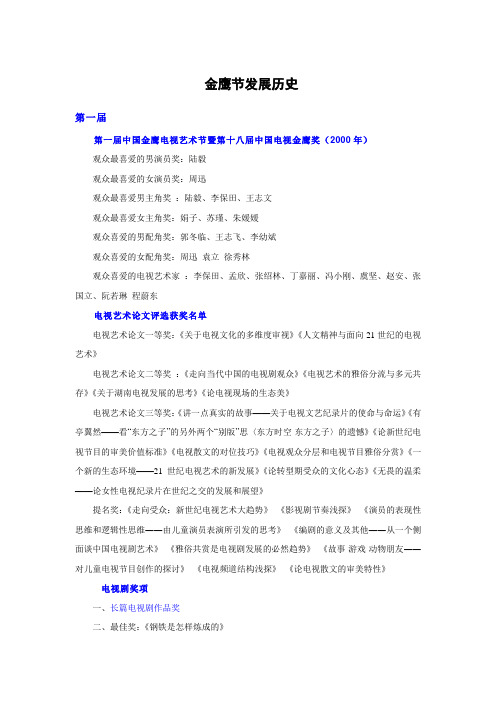 金鹰节发展历史