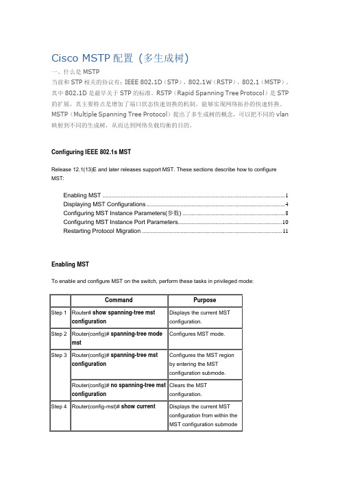 MSTP配置