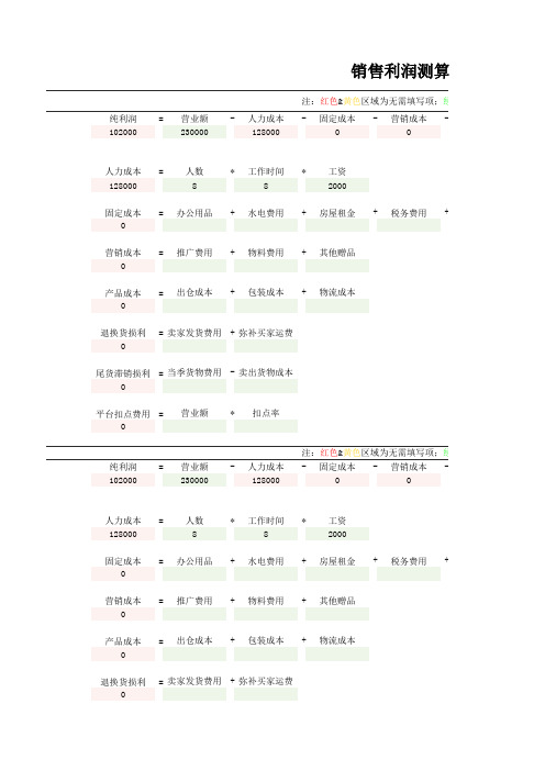 销售利润测算表