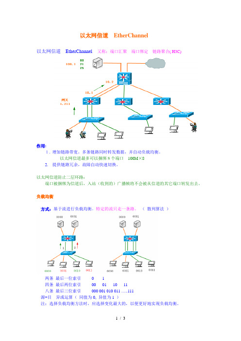 以太网信道