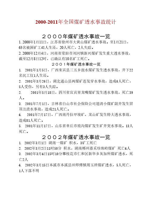 2000-2011年全国煤矿透水事故统计