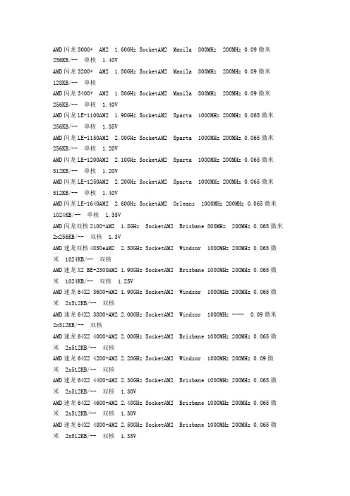 AMD CPU参数表