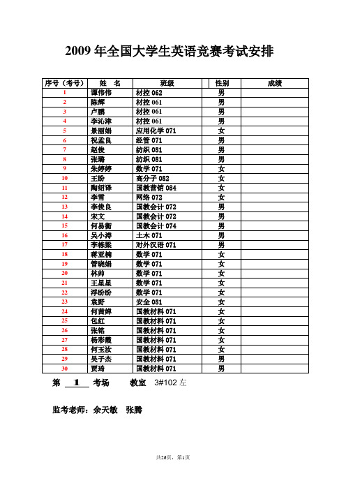 2009年全国大学生英语竞赛考试安排.