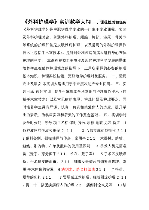 外科护理实训大纲(助产)