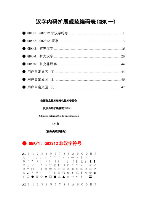 GBK字库编码(按分类顺序排列)