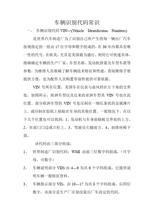 车辆识别代码常识