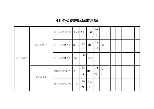 48个国际英语音标大全