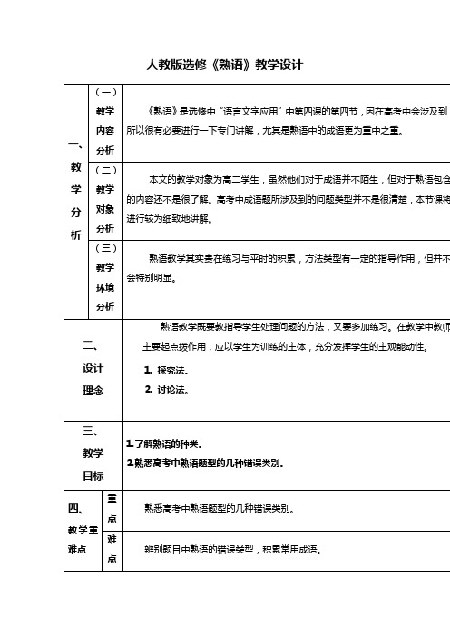 高中语文人教版选修《语言文字应用》教案：第四课第4节 中华文化的智慧之花—熟语 1 Word版含解析