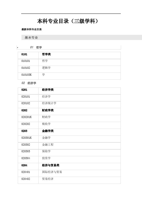三级学科分类(本科专业)