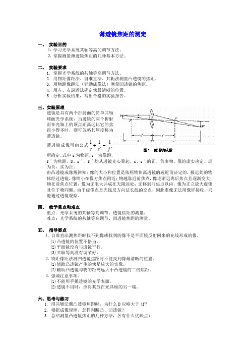 薄透镜焦距的测量