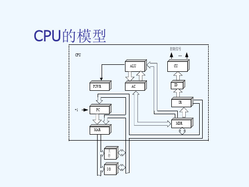 [精品]指令的执行过程