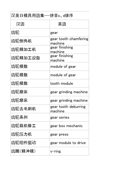 模具行业最全面的日语资料