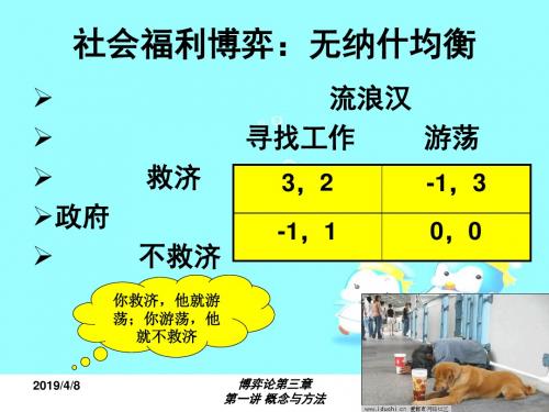 混合策略纳什均衡概述.ppt