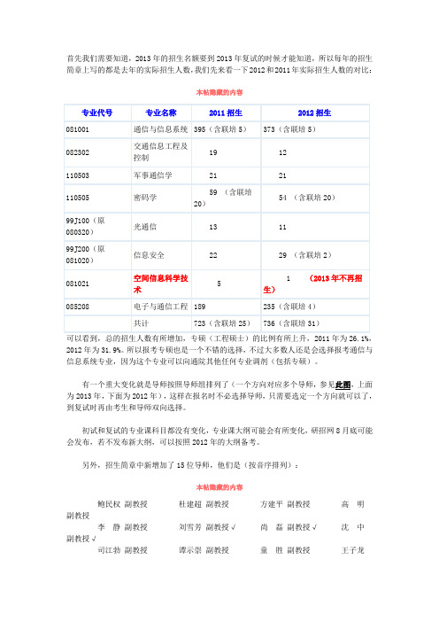 2013年通院招生简章变化解读