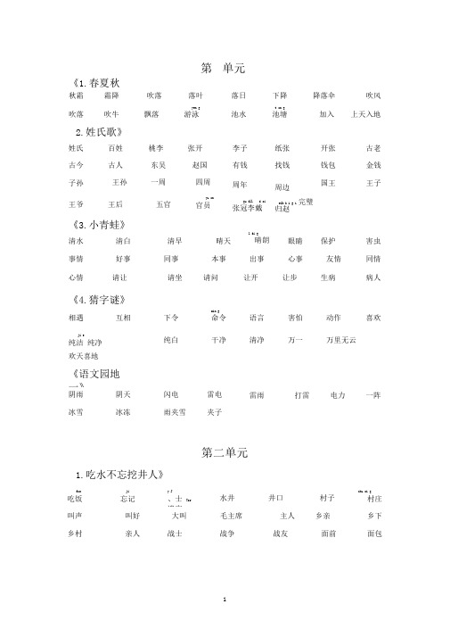 完整版一下认读词语表