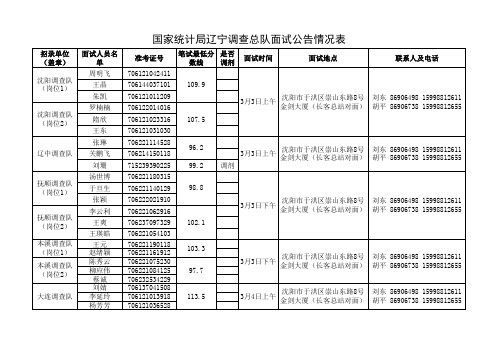 国家统计局辽宁调查队系统2010年公务员招考面试公告情况表