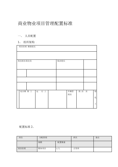 商业物业管理配置标准