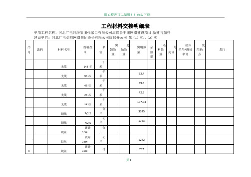 工程材料明细表新