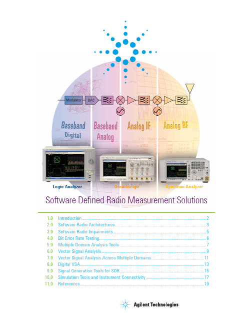 Software Defined Radio Measurement Solutions