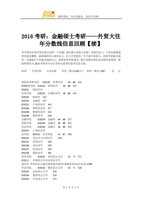 2018考研：金融硕士考研——外贸大往年分数线信息回顾【续】
