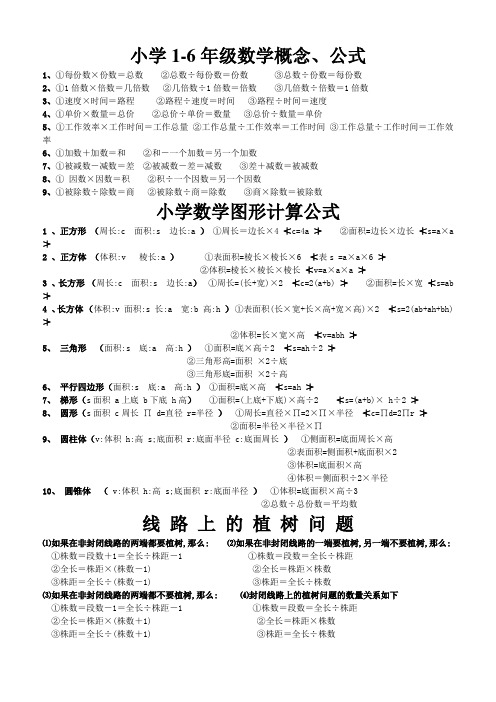 小学1-6年级数学概念、公式