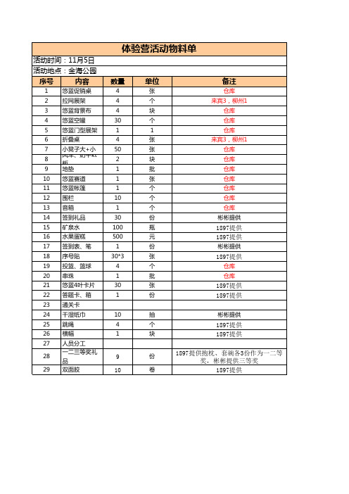 体验营活动物料清单表格