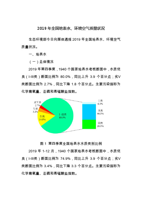 2019 年全国地表水、环境空气质量状况