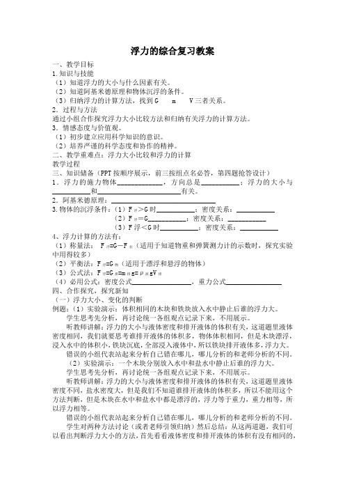 人教版八年级物理下册第十章浮力   综合复习教案设计