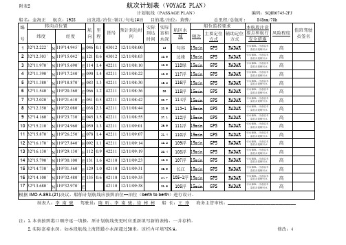 二副《航次计划表》EXCEL自动计算模板——福建省海运集团有限责任公司